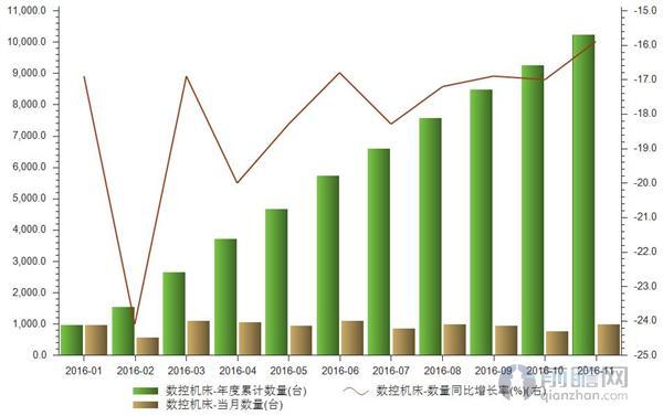 機(jī)床網(wǎng).jpg